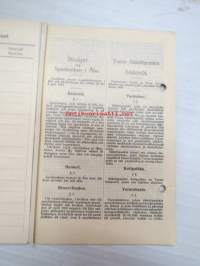 Turun Säästöpankki - Sparbanken i Åbo - Wastakirja / Motbok nr  118150 O.A. Laakso / bank record book