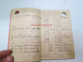 Turun Säästöpankki - Sparbanken i Åbo - Wastakirja / Motbok nr  44879 K. Laakso / bank record book