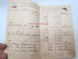 Turun Säästöpankki - Sparbanken i Åbo - Wastakirja / Motbok nr  44879 K. Laakso / bank record book