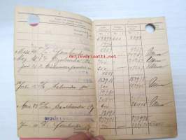 Turun Säästöpankki - Sparbanken i Åbo - Wastakirja / Motbok nr  44879 K. Laakso / bank record book