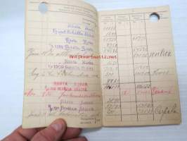 Turun Säästöpankki - Sparbanken i Åbo - Wastakirja / Motbok nr  44879 K. Laakso / bank record book