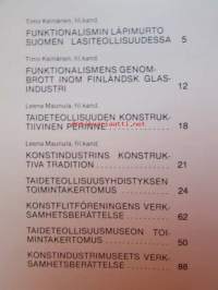 Suomen Taideteollisuusyhdistys - Vuosikirja 1981, Toimintakertomus vuodelta 1980