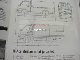 Toyota Hi-Ace -myyntiesite