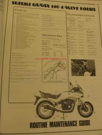 Suzuki GS GSX 550 4-valve Fours 572cc 1983-85 owner´s workshop manual Haynes