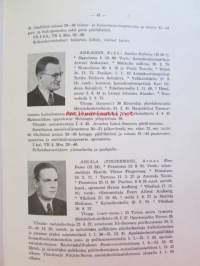 Suomen metsänhoitajat - Finlands forstmästare 1931-1945 Matrikkeli