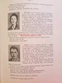 Suomen metsänhoitajat - Finlands forstmästare 1931-1945 Matrikkeli