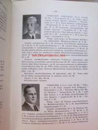 Suomen metsänhoitajat - Finlands forstmästare 1931-1945 Matrikkeli