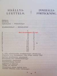 Suomen metsänhoitajat (SM) - Finlands forstmästare (FF) 1851-1931 Matrikkeli