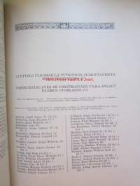 Suomen metsänhoitajat (SM) - Finlands forstmästare (FF) 1851-1931 Matrikkeli