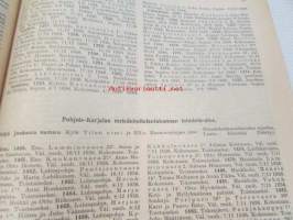 Metsänkäyttöoikeuden rajoitukset yksityistiloilla  1.8. 1936 - 31.12.1936/ Inskränkningarna i rätten atta förfoga över skog å enskilda lägenheter