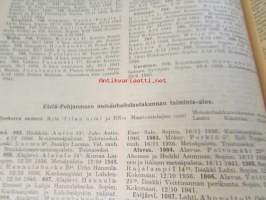 Metsänkäyttöoikeuden rajoitukset yksityistiloilla  1.8. 1936 - 31.12.1936/ Inskränkningarna i rätten atta förfoga över skog å enskilda lägenheter
