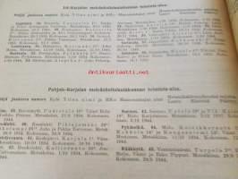 Metsänkäyttöoikeuden rajoitukset yksityistiloilla  1.1. 1937 - 31.6.1937 / Inskränkningarna i rätten atta förfoga över skog å enskilda lägenheter