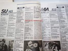 Suomen Kuvalehti 1980 nr 37, sis. mm. seur. artikkelit / kuvat / mainokset; Kansikuva sotilaslentäjä majuri Paavo Janhunen, Tervetuloa keskiasteelle,