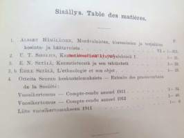 Mordvalaisten, tseremissien ja votjakkien kosinta- ja häätavoista - vertaileva tutkimus yhteissidoksessa -wedding ceremonies, ex Ilmar Talve library