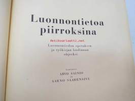 Luonnontietoa piirroksina - luonnontiedon opetuksen ja työkirjan laadinnan ohjeeksi tables to help teach natural history