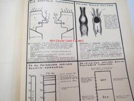 Luonnontietoa piirroksina - luonnontiedon opetuksen ja työkirjan laadinnan ohjeeksi tables to help teach natural history