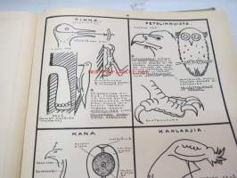 Luonnontietoa piirroksina - luonnontiedon opetuksen ja työkirjan laadinnan ohjeeksi tables to help teach natural history
