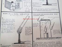 Luonnontietoa piirroksina - luonnontiedon opetuksen ja työkirjan laadinnan ohjeeksi tables to help teach natural history