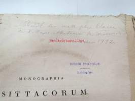 Monographia Psittacorum - Eine Monographie der Papagaien... 1832 -papukaijojen luettelo / catalog of parrots