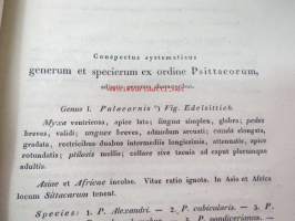 Monographia Psittacorum - Eine Monographie der Papagaien... 1832 -papukaijojen luettelo / catalog of parrots