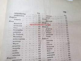 Monographia Psittacorum - Eine Monographie der Papagaien... 1832 -papukaijojen luettelo / catalog of parrots