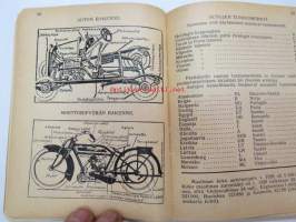 Koululaisen Muistikirja 1930-1931 -calendar / yearbook for school pupils