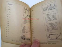 Koululaisen Muistikirja 1935-1936 -calendar / yearbook for school pupils