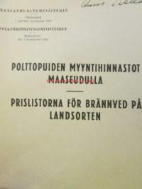 Polttopuiden myyntihinnasto maaseudulla / Prislistorna för brännved på landsorten