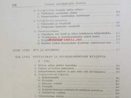 Suomen metsätalouden historia