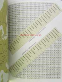 The Caravan Handbook