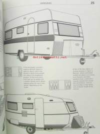 The Caravan Handbook