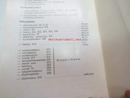 Puhelinmaksut 1.1.1974 -telephone tariff, Turku