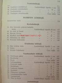 Laululeikkejä lapsille ja nuorille - Valikoima entisiä ja uusia