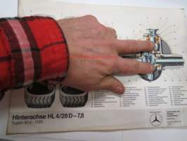 Mercedes-Benz Hinterachse HL4/28D-7,8 Typen 914-1120 -tekninen esite / brochure