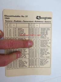 Someron Linja - Kilometritaulukko nr 37 - 1965 - Somero - Kaskisto - Somerniemi - Keltiäinen - Somero -bus route mileage tables, rare