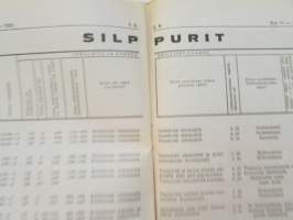 Koneviesti 1976 nr 11, sis. mm. seur. artikkelit / kuvat / mainokset; DLG -76 München, Normet pikakytkentälaitteiden asennus, Pasmatik täyshydraulinen
