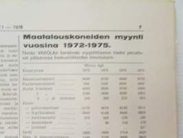 Koneviesti 1976 nr 7, sis. mm. seur. artikkelit / kuvat / mainokset; Lähes 11 000 uutta traktoriv. 1975, Veronan näyttely 1976, Korkeapainepesuri - tehokas