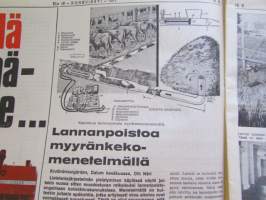 Koneviesti 1971 nr 15, sis. mm. seur. artikkelit / kuvat / mainokset; Lannanpoistoa myyränkekomenetelmällä, Kehittyvä Kemijärvi, HS-MK-Combi kylvölannoitin,