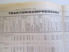 Koneviesti 1971 nr 20, sis. mm. seur. artikkelit / kuvat / mainokset; Cantone T 300 maatalouden monitoimikone, Traktoritestissä Fiat 250, Malminkartanon karja