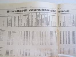Koneviesti 1971 nr 22, sis. mm. seur. artikkelit / kuvat / mainokset; Nordsten Combi-Matic testissä, David Brown 995, 2 paalainta &quot;itse teossa&quot; Welger AP 41 -