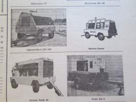 Koneviesti 1971 nr 22, sis. mm. seur. artikkelit / kuvat / mainokset; Nordsten Combi-Matic testissä, David Brown 995, 2 paalainta &quot;itse teossa&quot; Welger AP 41 -