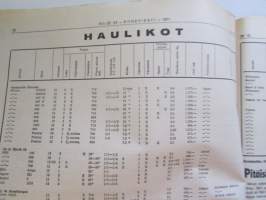 Koneviesti 1971 nr 23-24, sis. mm. seur. artikkelit / kuvat / mainokset; Hinattava Juko 300, Lasse Pätiälän sikala, Agrima -71, Smithfield Show, Kotitekoinen