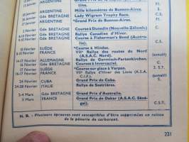 Automobile Club de France - Annuaire de route 1957 -Ranskan Autoklubin vuosikirja, sisältää hotelliluettelon, karttoja, mainoksia, autokilpailukalenterin ym.