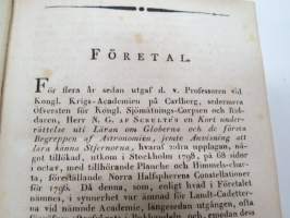 Försök till en elementar Lärobok i Astronomien, innehållande, jemte Inledning till Läran om Globerna, en kort underrätlse om Verldsystemet, samt Anvisning att