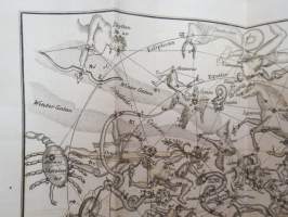 Försök till en elementar Lärobok i Astronomien, innehållande, jemte Inledning till Läran om Globerna, en kort underrätlse om Verldsystemet, samt Anvisning att