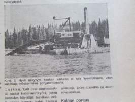 Koneviesti 1971 nr 11, sis. mm. seur. artikkelit / kuvat / mainokset; Agronomi Esko Ikävalko - Suomalainen konepankki, Pienlentokoneet - yksimoottoriset kuvat ja