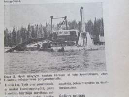 Koneviesti 1971 nr 11, sis. mm. seur. artikkelit / kuvat / mainokset; Agronomi Esko Ikävalko - Suomalainen konepankki, Pienlentokoneet - yksimoottoriset kuvat ja