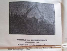 Koneviesti 1971 nr 11, sis. mm. seur. artikkelit / kuvat / mainokset; Agronomi Esko Ikävalko - Suomalainen konepankki, Pienlentokoneet - yksimoottoriset kuvat ja