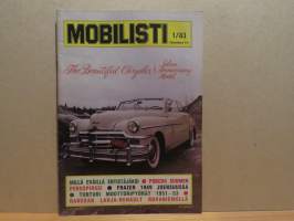 Mobilisti 1 / 1983