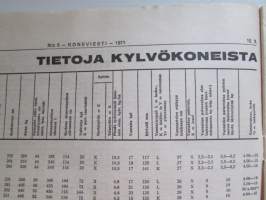 Koneviesti 1971 nr 5, sis. mm. seur. artikkelit / kuvat / mainokset; Tietoa kylvökoneista ja kuvat, Kylvölannoituskoneet / Rivilannoittimet tekniset tiedot,